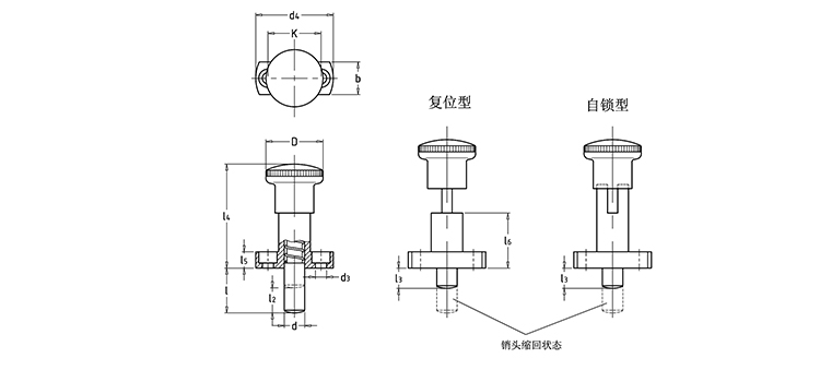 分度銷(xiāo)