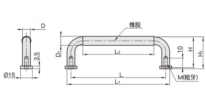 圓形拉手