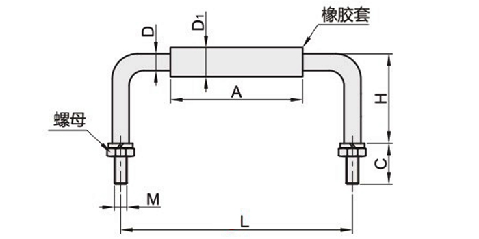 圓形拉手