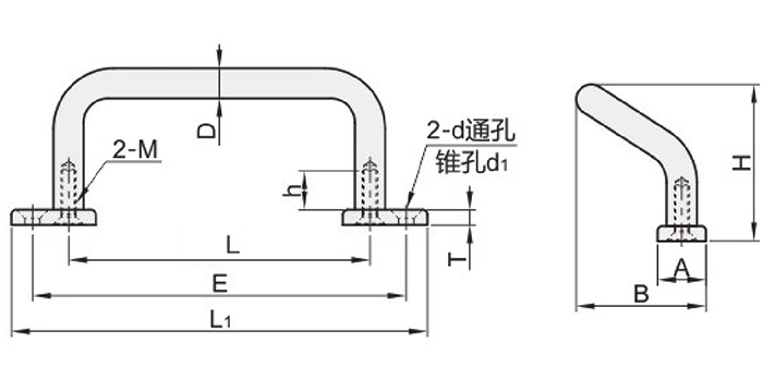 角型拉手